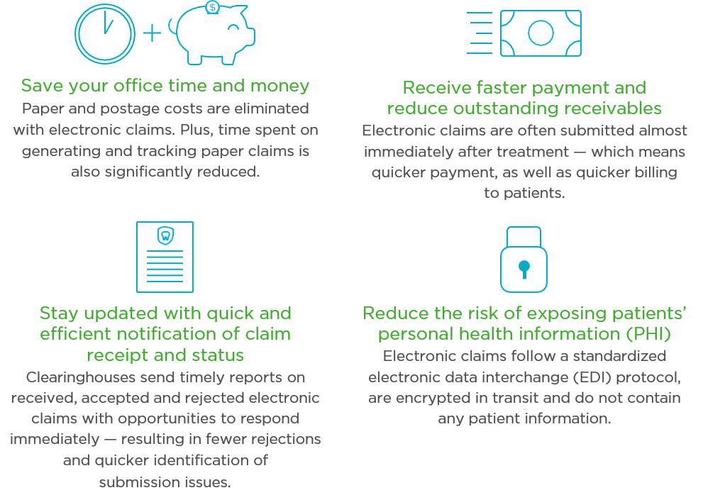 Electronic Claims Submission l Dentist l Delta Dental of Illinois