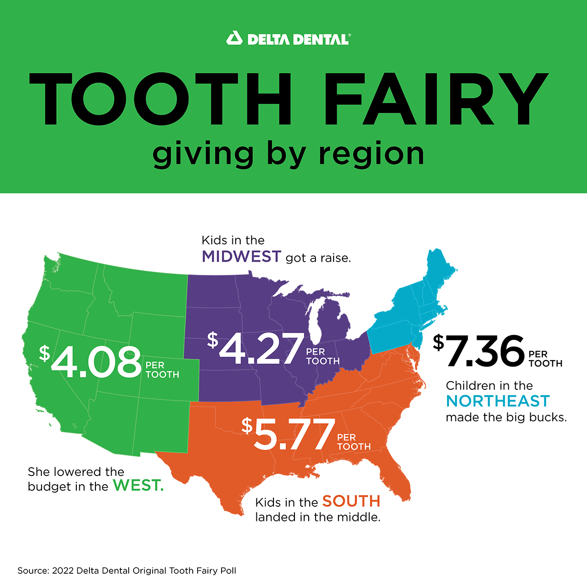 icon of United States showing regions and amounts per 2022 the Tooth Fairy poll 