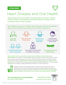 Heart Disease and Oral Health