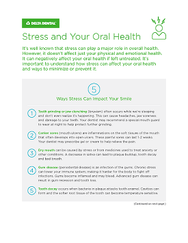 Stress and Oral Health