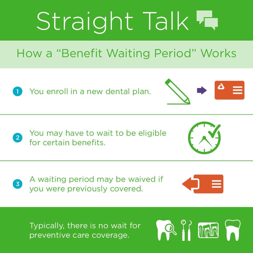 Benefit Waiting Periods Delta Dental Of Illinois